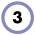 Graphic Icon of a three in a circle